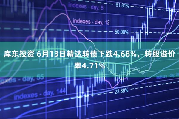 库东投资 6月13日精达转债下跌4.68%，转股溢价率4.71%