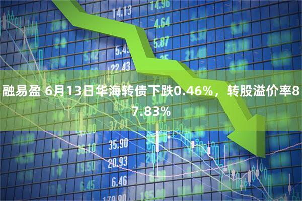 融易盈 6月13日华海转债下跌0.46%，转股溢价率87.83%