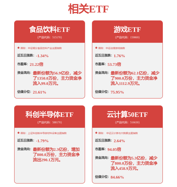 同花顺e配 两次关键变阵，20人小厂逆袭110亿龙头